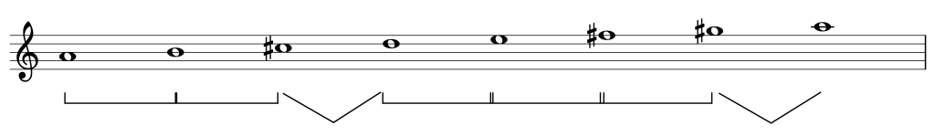 La Mayor