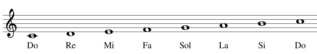 clave de Sol