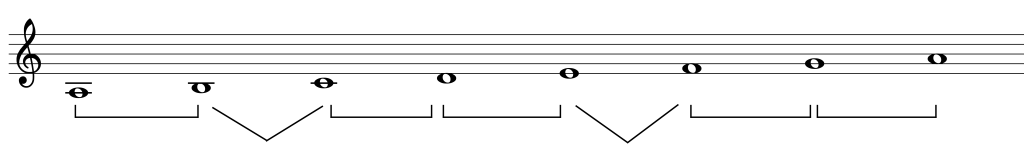 la menor