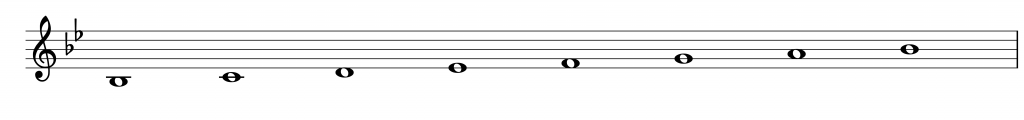 Si b M