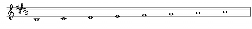 Si M
