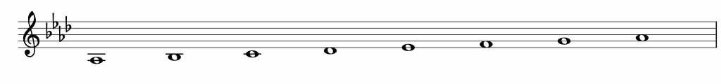 La b M