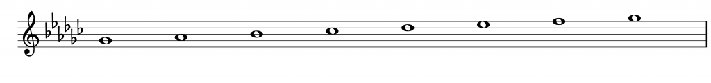 Sol b M