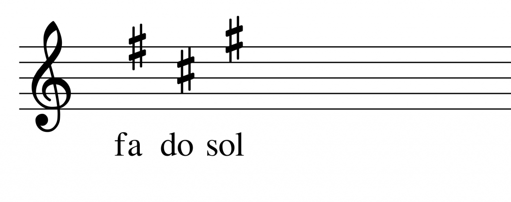 Armadura con 3 sostenidos (Fa#, Do#, Sol#)