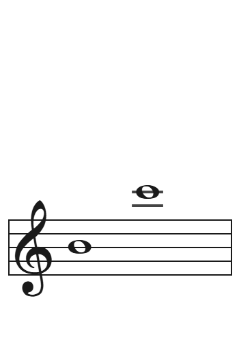 Registro clarín del clarinete bajo: de Si 4 a Do 6 escritos