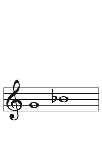 Registro de garganta del clarinete bajo: de Sol 4 a Si bemol 4 escritos