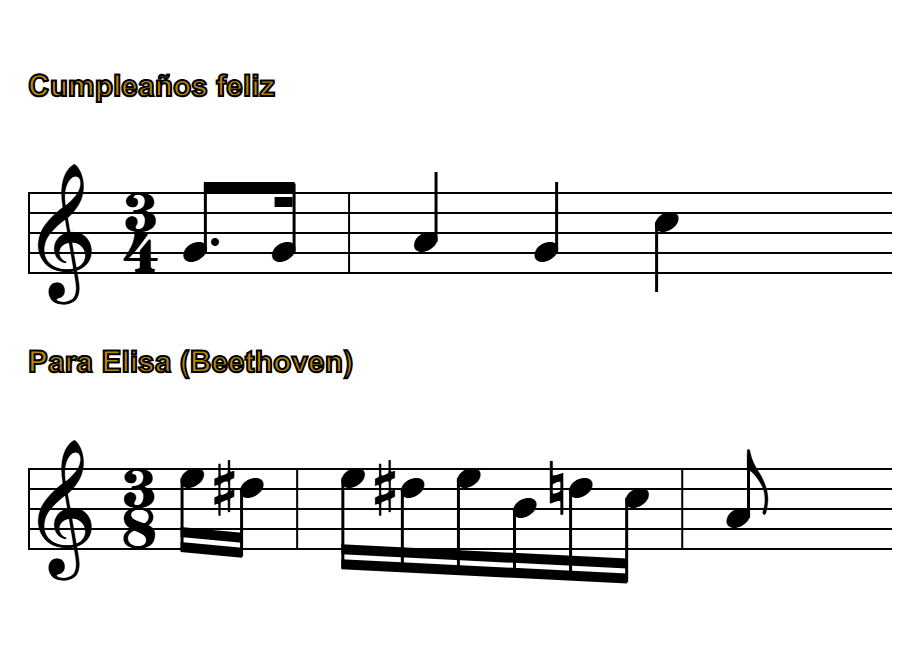 La anacrusa al inicio de dos melodías famosas: Cumpleaños feliz y Para Elisa de Beethoven, con las notas que preceden al primer tiempo fuerte