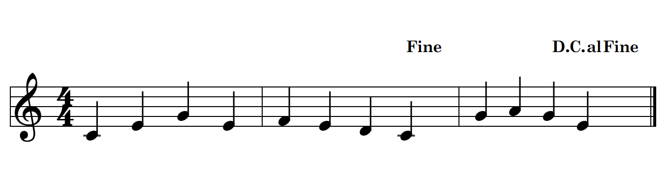Partitura con la palabra Fine sobre un compás y D.C. al Fine al final