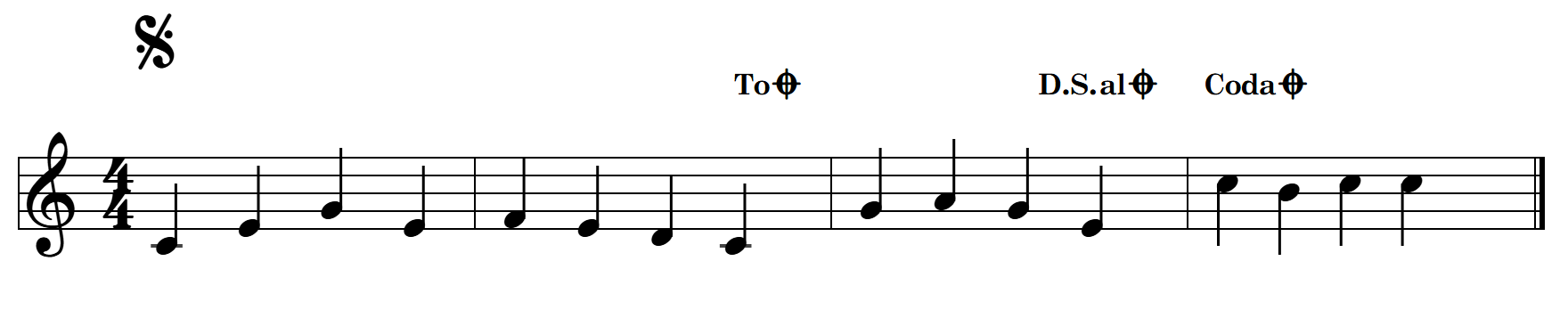 Partitura con el signo (segno), la marca To Coda, D.S. al Coda y la sección Coda