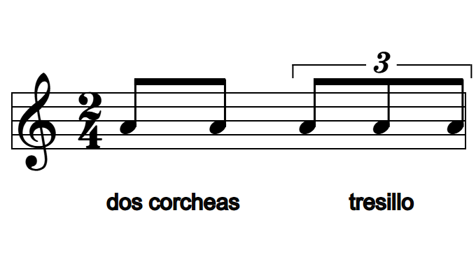 En un compás de 2/4, un tiempo con dos corcheas normales frente a otro tiempo con un tresillo de tres corcheas, marcado con el número 3