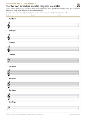 Ficha imprimible en PDF para escribir con armadura escalas mayores naturales