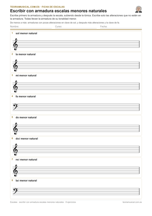 Ficha imprimible en PDF para escribir con armadura escalas menores naturales