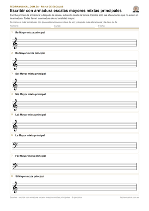 Ficha imprimible en PDF para escribir con armadura escalas mayores mixtas principales