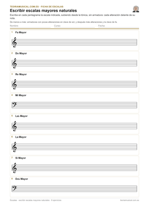 Ficha imprimible en PDF para escribir escalas mayores naturales