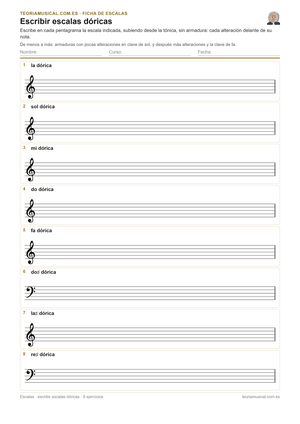 Ficha imprimible en PDF para escribir escalas dóricas