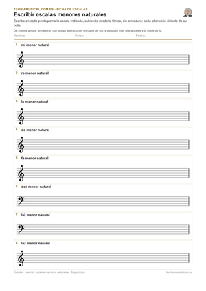 Ficha imprimible en PDF para escribir escalas menores naturales