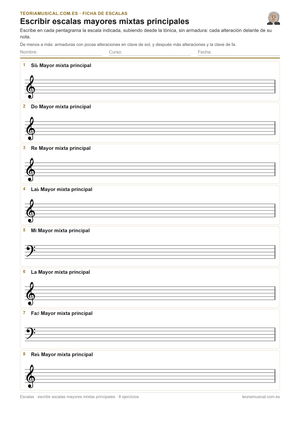 Ficha imprimible en PDF para escribir escalas mayores mixtas principales