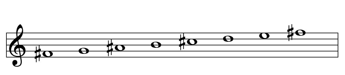 Escala hispano-árabe de Fa♯ en el pentagrama