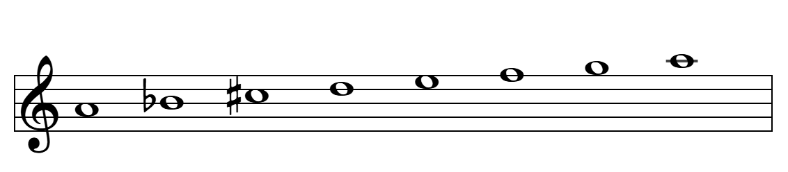 Escala hispano-árabe de La en el pentagrama