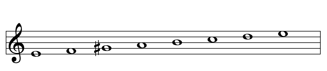 Escala hispano-árabe de Mi en el pentagrama
