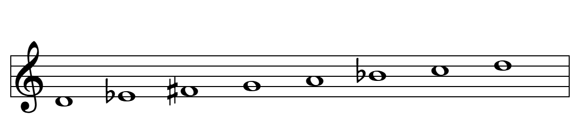 Escala hispano-árabe de Re en el pentagrama