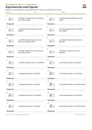 Ficha imprimible en PDF de equivalencias entre figuras musicales