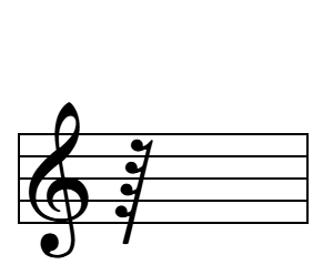Silencio de semifusa en el pentagrama
