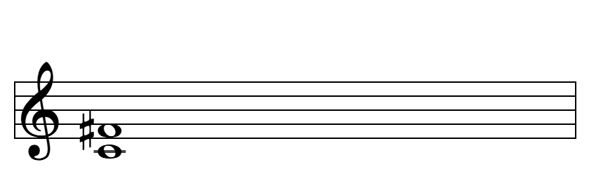 4ª Aumentada