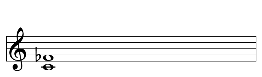 4ª Disminuida