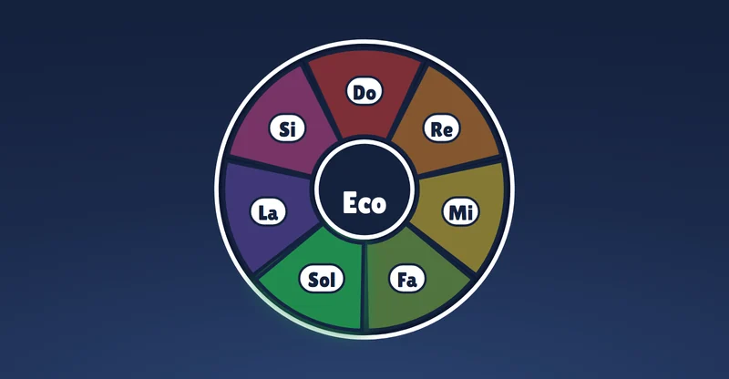 Tablero redondo del juego Eco, con siete sectores de colores para las notas Do, Re, Mi, Fa, Sol, La y Si