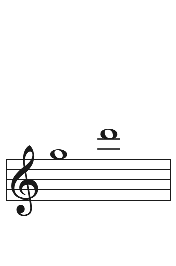 Registro agudo del oboe: de Sol 5 a Re 6