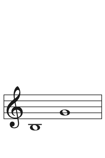 Registro grave del oboe: de Si bemol 3 a Sol 4