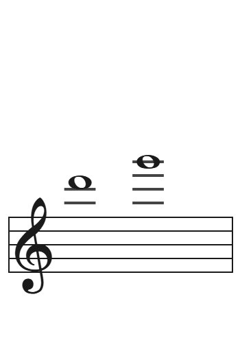 Registro sobreagudo del oboe: de Re 6 a Sol 6